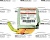 Блок управления AIR BAG LIANA Liana 38910-59j41